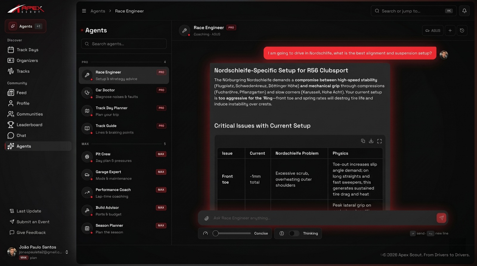 Race Engineer AI agent chat with setup advice